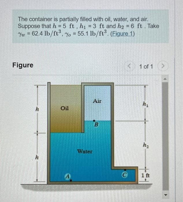 The container is partially filled with oil, water, and air.
Suppose that h = 5 ft , h1 = 3 ft and h2 = 6 ft. Take
Yu = 62.4 lb/ft, Yo = 55.1 lb/ft. (Figure 1)
%3D
%3D
%3D
Figure
1 of 1
Air
Oil
h2
Water
1 ft
