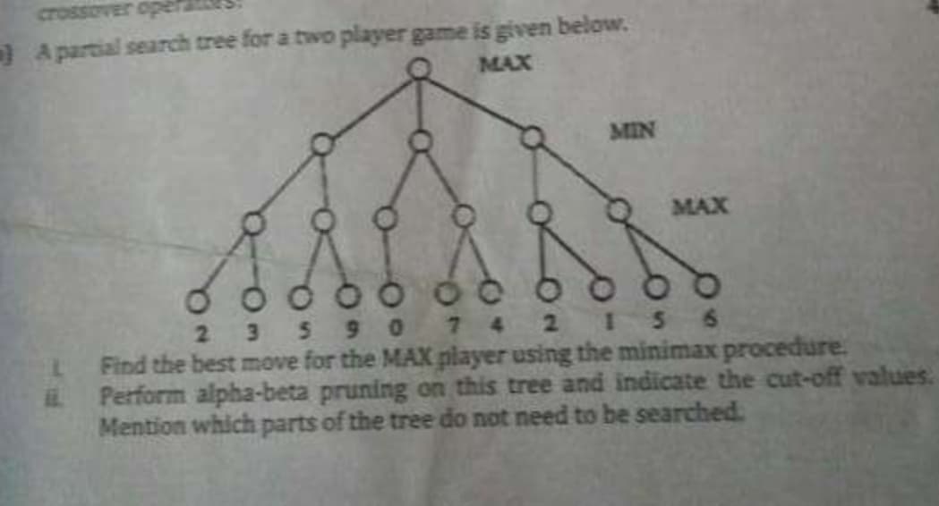 crossover opPe
A partial search tree for a two player game is given below.
MAX
MIN
MAX
O O O O OO O O
90 7 4 2
Find the best move for the MAX player using the minimax procedure.
2.
3\
5n
56
Perform alpha-beta pruning on this tree and indicate the cut-off values.
Mention which parts of the tree do not need to be searched.
