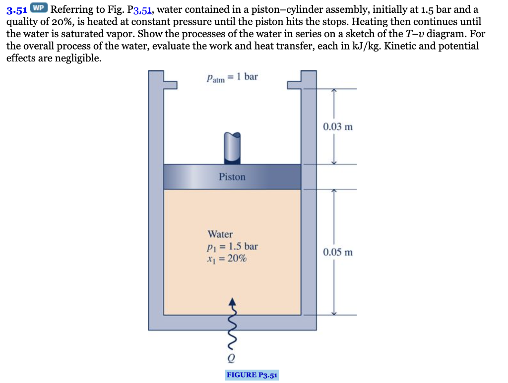 3.51 WP Referring to Fig. P3.51, water contained in a piston-cylinder assembly, initially at 1.5 bar and a
quality of 20%, is heated at constant pressure until the piston hits the stops. Heating then continues until
the water is saturated vapor. Show the processes of the water in series on a sketch of the T-v diagram. For
the overall process of the water, evaluate the work and heat transfer, each in kJ/kg. Kinetic and potential
effects are negligible.
Patm = 1 bar
0.03 m
Piston
Water
P1 = 1.5 bar
X = 20%
0.05 m
FIGURE P3.51
