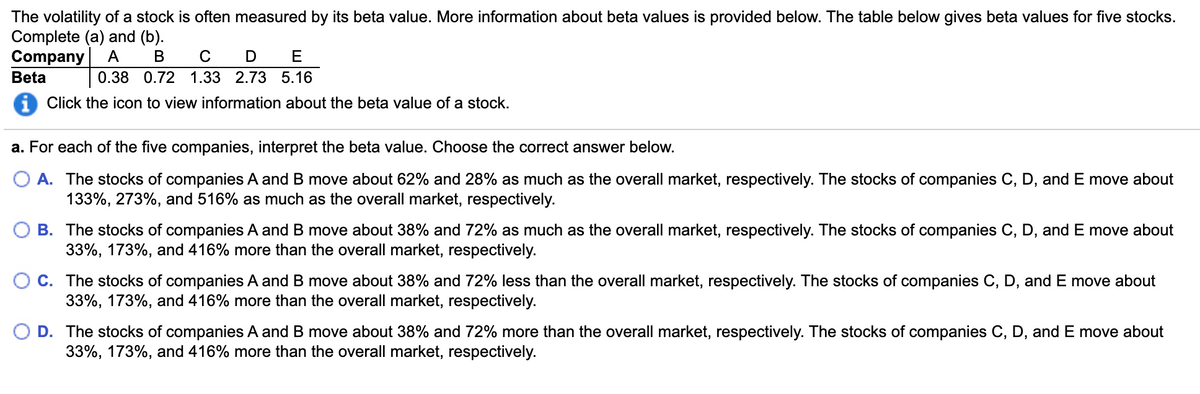The volatility of a stock is often measured by its beta value. More information about beta values is provided below. The table below gives beta values for five stocks.
Complete (a) and (b).
A
Company
В
C
E
Beta
0.38 0.72 1.33 2.73 5.16
Click the icon to view information about the beta value of a stock.
a. For each of the five companies, interpret the beta value. Choose the correct answer below.
A. The stocks of companies A and B move about 62% and 28% as much as the overall market, respectively. The stocks of companies C, D, and E move about
133%, 273%, and 516% as much as the overall market, respectively.
O B. The stocks of companies A and B move about 38% and 72% as much as the overall market, respectively. The stocks of companies C, D, and E move about
33%, 173%, and 416% more than the overall market, respectively.
C. The stocks of companies A and B move about 38% and 72% less than the overall market, respectively. The stocks of companies C, D, and E move about
33%, 173%, and 416% more than the overall market, respectively.
O D. The stocks of companies A and B move about 38% and 72% more than the overall market, respectively. The stocks of companies C, D, and E move about
33%, 173%, and 416% more than the overall market, respectively.
