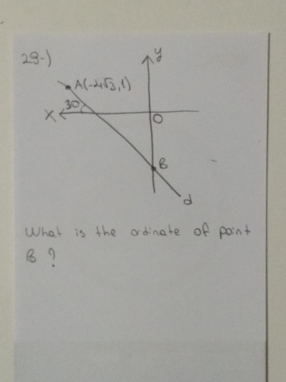 29-)
What is the odinate of point

