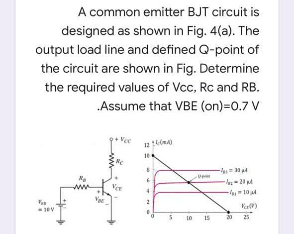 A common emitter BJT circuit is
designed as shown in Fig. 4(a). The
output load line and defined Q-point of
the circuit are shown in Fig. Determine
the required values of Vcc, Rc and RB.
Assume that VBE (on)=0.7 V
Vcc
12 e(ma)
10
RC
8.
-la 30 µA
Opoiet
R
ww
6
%3D
VCE
le = 10 uA
VBE
Van
= 10 V
Vee (V)
10
15
20
25
ww
