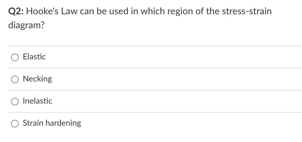 Q2: Hooke's Law can be used in which region of the stress-strain
diagram?
Elastic
Necking
Inelastic
Strain hardening