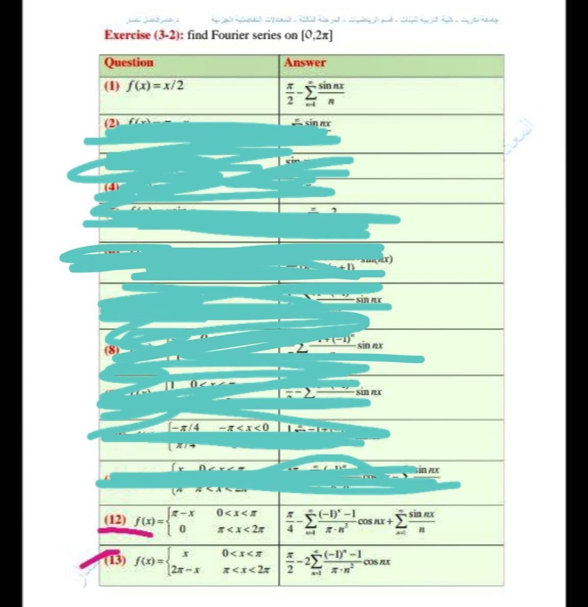 Exercise (3-2): find Fourier series on [0,2x]
Question
Answer
(1) f)=x/2
sin nx
(2) 46-1-
sin nx
sin nx
sin nx
(8)
sin nx
-/4
sin x
0<x<
sin x
(12) f(x)D
COS ILX+
4
F-1-1
(13) f(x) =
[2r-x
COS LE
