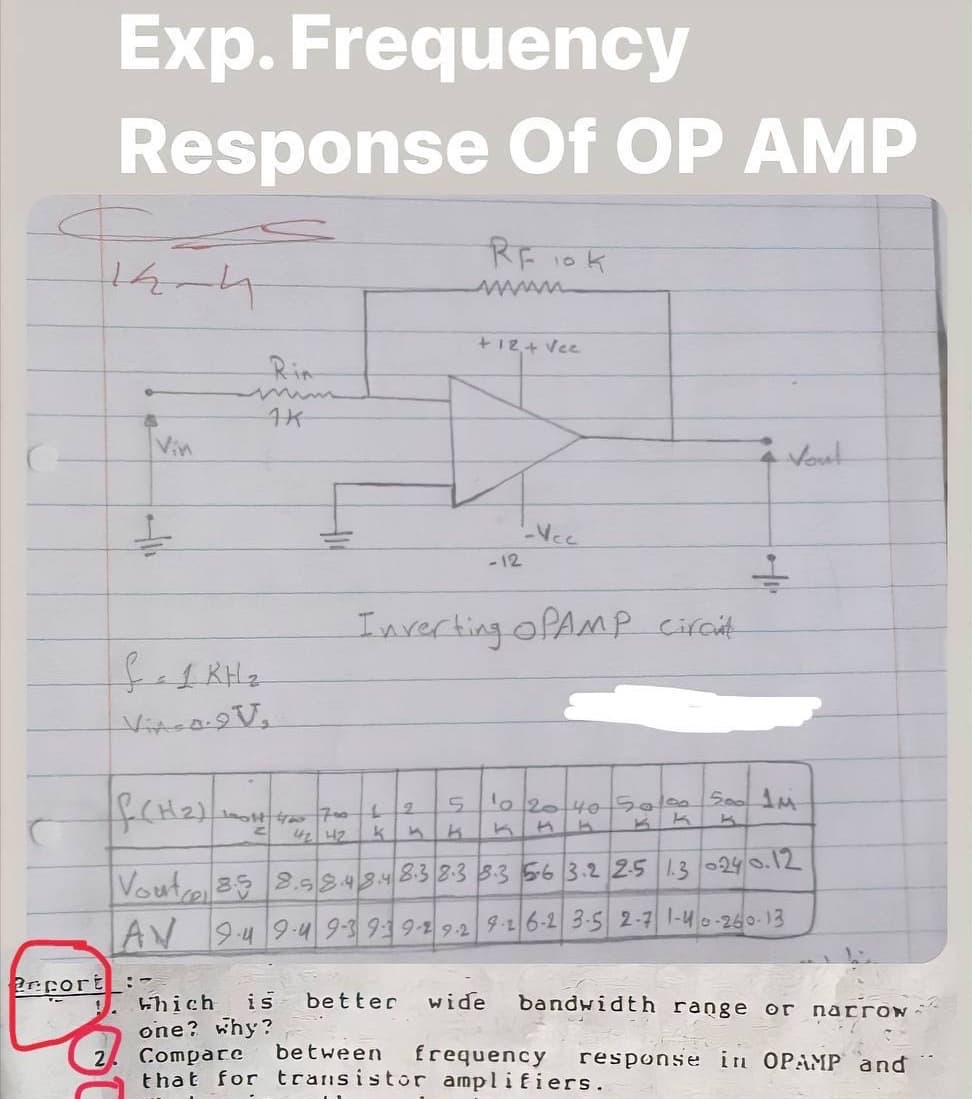 Exp. Frequency
Response Of OP AMP
RF 10K
+12+ Vee
Rin
mum
Vin
i Vout
- 12
Inverting OPAMP cirait
2.
o 2040 50/005o M
to
Voute35 8.5843.48383 3.3 563.2 25 13 240.12
AV 9-4 9-4 9-3919-2 9.29-26-2 3-5 2-7 1-4-260-13
2rcort
is
better
wide
bandwidth range or
Whịch
narrow
one? why?
2 Compate
that for transistor amplifiers.
between
frequency
response in OPAMP and
