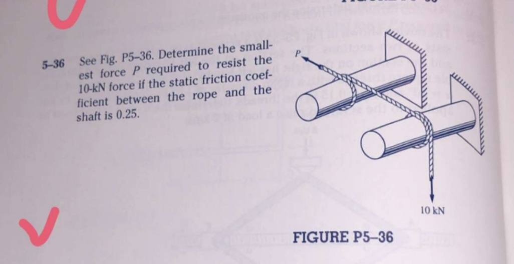 See Fig. P5-36. Determine the small-
est force P required to resist the
10-kN force if the static friction coef-
ficient between the rope and the
shaft is 0.25.
5-36
10 kN
FIGURE P5-36
