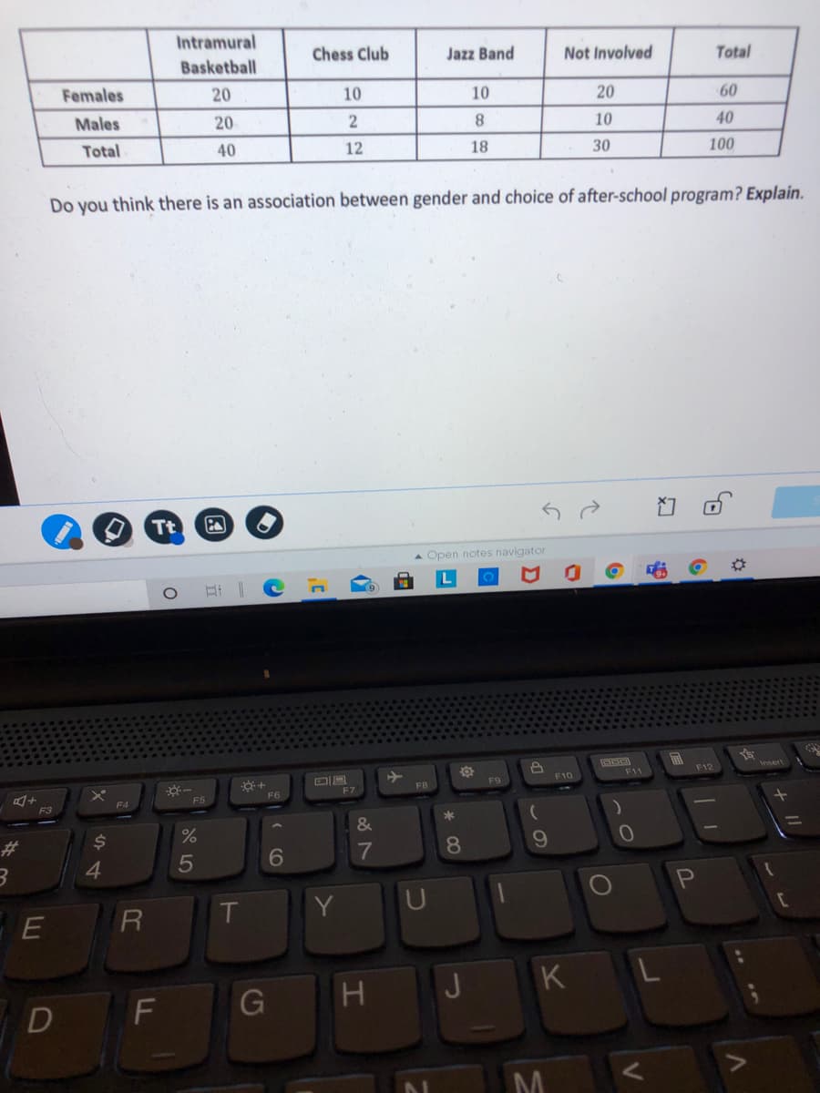 Intramural
Basketball
Chess Club
Jazz Band
Not Involved
Total
Females
20
10
10
20
60
Males
20
8
10
40
Total
40
12
18
30
100
Do you think there is an association between gender and choice of after-school program? Explain.
Tt
A Open notes navigator
Insert
F11
F12
FB
F9
F10
F6
F7
F4
F5
F3
%23
$4
8
9.
10
5
R
Y
J.
K L
D
G
V
IT
LL
