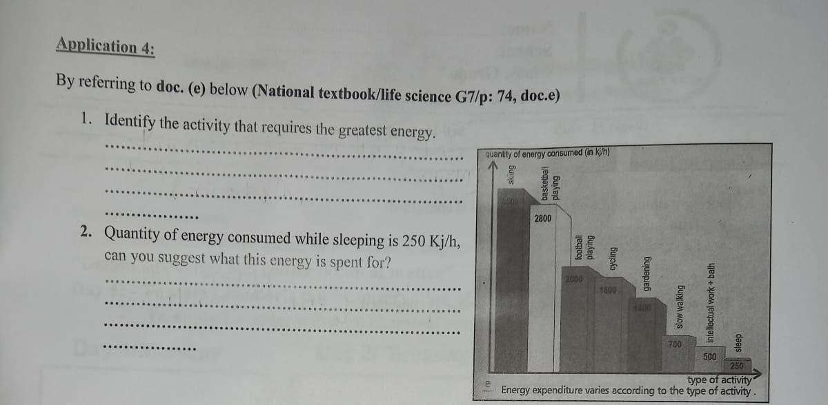 Application 4:
By referring to doc. (e) below (National textbook/life science G7/p: 74, doc.e)
1. Identify the activity that requires the greatest energy.
quantity of energy consumed (in kj/h)
2800
2. Quantity of energy consumed while sleeping is 250 Kj/h,
can you suggest what this energy is spent for?
2000
1800
1400
Da
700
500
250
type of activity
Energy expenditure varies according to the type of activity.
daais
intellectual work + bath
slow walking
6ujuepje6
BuLÁeid
nego
E basketball
