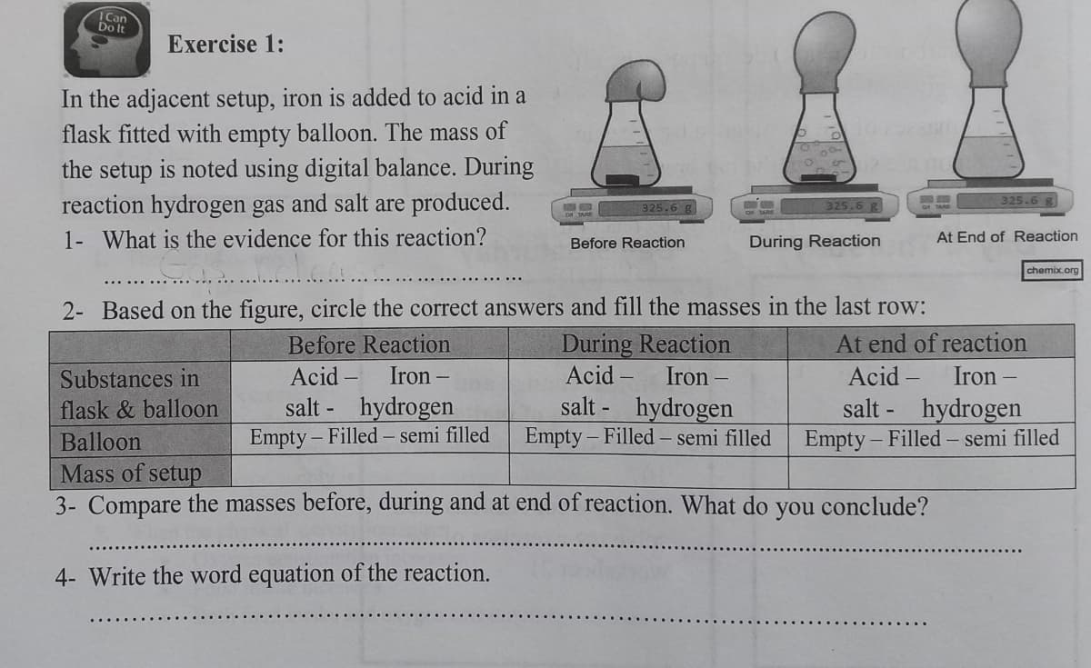Can
Do It
Exercise 1:
In the adjacent setup, iron is added to acid in a
flask fitted with empty balloon. The mass of
the setup is noted using digital balance. During
reaction hydrogen gas and salt are produced.
325.6 g
325.6 g
325.6 g
1- What is the evidence for this reaction?
During Reaction
At End of Reaction
Before Reaction
chemix.org
2- Based on the figure, circle the correct answers and fill the masses in the last row:
During Reaction
Acid
Before Reaction
At end of reaction
Substances in
Acid -
Iron –
Iron
Acid -
Iron -
salt - hydrogen
hydrogen
- Filled- semi filled
salt - hydrogen
Empty - Filled – semi filled
flask & balloon
salt -
Balloon
Empty
Empty -
- Filled - semi filled
Mass of setup
3- Compare the masses before, during and at end of reaction. What do you conclude?
4- Write the word equation of the reaction.
