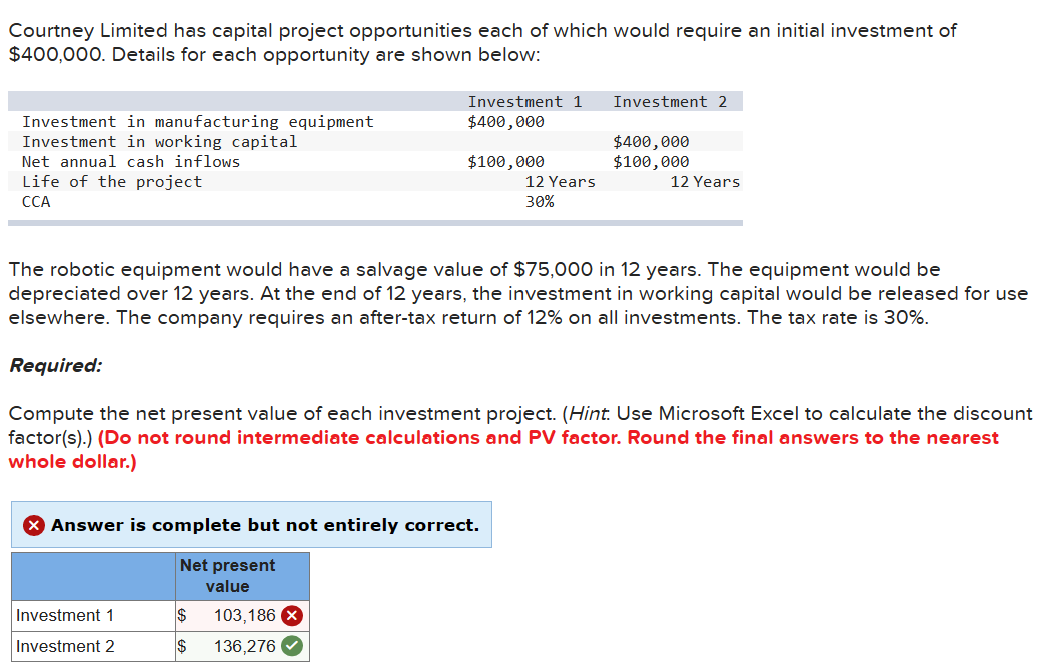 Courtney Limited has capital project opportunities each of which would require an initial investment of
$400,000. Details for each opportunity are shown below:
Investment in manufacturing equipment
Investment in working capital
Net annual cash inflows
Life of the project
CCA
Investment 1 Investment 2
$400,000
Investment 1
Investment 2
$100,000
Answer is complete but not entirely correct.
Net present
value
$ 103,186 X
$
136,276
12 Years
30%
The robotic equipment would have a salvage value of $75,000 in 12 years. The equipment would be
depreciated over 12 years. At the end of 12 years, the investment in working capital would be released for use
elsewhere. The company requires an after-tax return of 12% on all investments. The tax rate is 30%.
Required:
Compute the net present value of each investment project. (Hint. Use Microsoft Excel to calculate the discount
factor(s).) (Do not round intermediate calculations and PV factor. Round the final answers to the nearest
whole dollar.)
$400,000
$100,000
12 Years