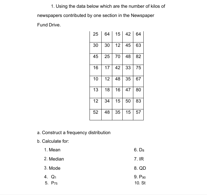 1. Using the data below which are the number of kilos of
newspapers contributed by one section in the Newspaper
Fund Drive.
25
64
15
42 64
30
30| 12
45 63
45
25 70
48 82
16
17| 42
33 75
10
12 48
35 67
13
18
16
47 80
12
34 15
50 83
52
48 35
15 57
a. Construct a frequency distribution
b. Calculate for:
1. Mean
6. D8
2. Median
7. IR
3. Mode
8. QD
4. Q1
9. P90
5. P75
10. St
