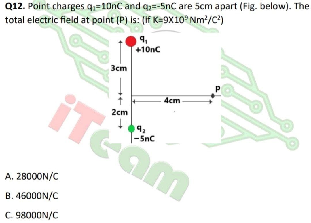 Q12. Point charges q1=10nC and q2=-5nC are 5cm apart (Fig. below). The
total electric field at point (P) is: (if K=9X10° Nm²/C²)
9,
+10nC
Зст
P
iTean
4cm
2cm
92
A. 28000N/C
B. 46000N/C
C. 98000N/C
