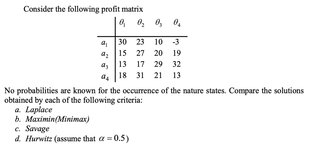 Consider the following profit matrix
O Oz
02 0, 04
30
23
10
-3
a2
15
27
20
19
az
13
17
29
32
18
a4
31
21
13
No probabilities are known for the occurrence of the nature states. Compare the solutions
obtained by each of the following criteria:
а. Laplace
b. Махіmin(Minimax)
c. Savage
d. Hurwitz (assume that a = 0.5)
