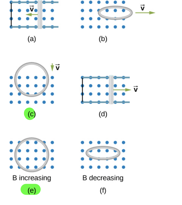 (a)
(b)
(d)
B increasing
B decreasing
(e)
(f)
1>
1>
