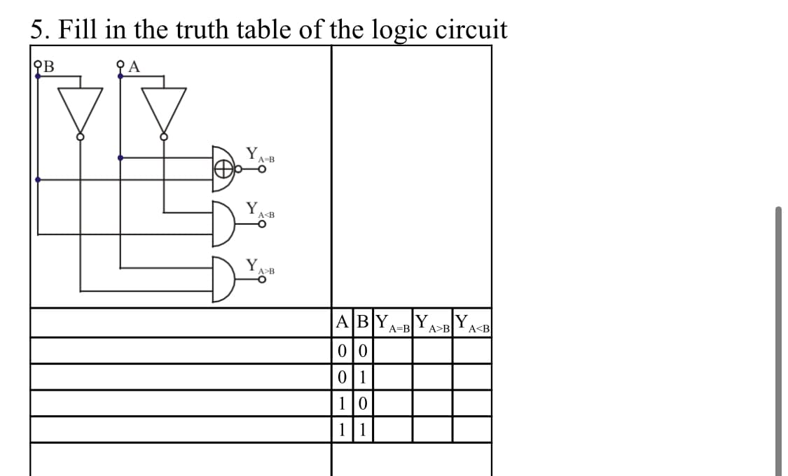 5. Fill in the truth table of the logic circuit
°B
오A
Y
A-B
Y
A<B
Y
A>B
YA-B
ABY
A=B
A<B
0|0
0|1
1|0
1|1
