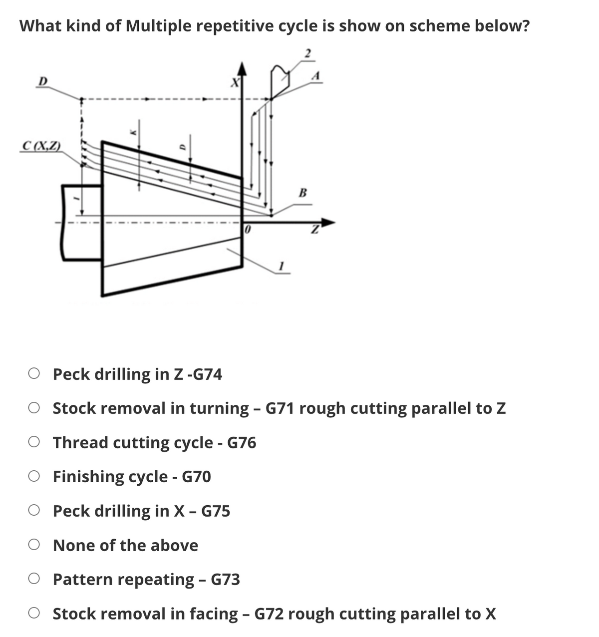 What kind of Multiple repetitive cycle is show on scheme below?
D
C (X,Z)
0
B
Peck drilling in Z-G74
Stock removal in turning - G71 rough cutting parallel to Z
Thread cutting cycle - G76
Finishing cycle - G70
O Peck drilling in X-G75
O None of the above
O Pattern repeating - G73
O Stock removal in facing - G72 rough cutting parallel to X