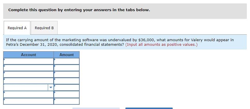 Complete this question by entering your answers in the tabs below.
Required A
Required B
If the carrying amount of the marketing software was undervalued by $36,000, what amounts for Valery would appear in
Petra's December 31, 2020, consolidated financial statements? (Input all amounts as positive values.)
Account
Amount

