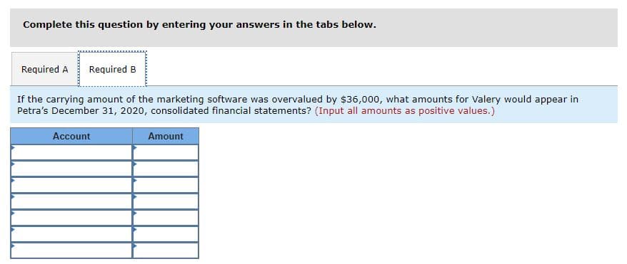 Complete this question by entering your answers in the tabs below.
Required A
Required B
If the carrying amount of the marketing software was overvalued by $36,000, what amounts for Valery would appear in
Petra's December 31, 2020, consolidated financial statements? (Input all amounts as positive values.)
Account
Amount
