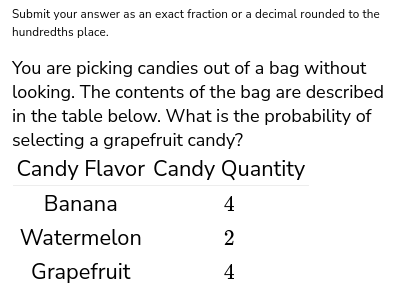 Submit your answer as an exact fraction or a decimal rounded to the
hundredths place.
You are picking candies out of a bag without
looking. The contents of the bag are described
in the table below. What is the probability of
selecting a grapefruit candy?
Candy Flavor Candy Quantity
Banana
4
Watermelon
2
Grapefruit
4
