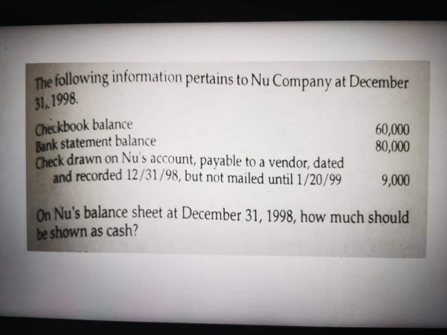 The following information pertains to Nu Company at December
31, 1998.
Checkbook balance
Bank statement balance
Check drawn on Nu's account, payable to a vendor, dated
and recorded 12/31/98, but not mailed until 1/20/99
60,000
80,000
9,000
On Nu's balance sheet at December 31, 1998, how much should
be shown as cash?
