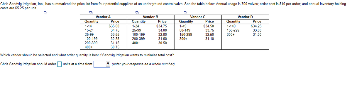 Chris Sandvig Irrigation, Inc., has summarized the price list from four potential suppliers of an underground control valve. See the table below. Annual usage is 700 valves; order cost is $10 per order; and annual inventory holding
costs are $5.25 per unit.
Vendor A
Price
$35.00
Vendor B
Quantity
Vendor C
Price
$34.50
Vendor D
Price
$34.25
33.00
31.00
Quantity
1-14
Quantity
1-149
Price
Quantity
1-49
1-24
$34.75
25-99
100-199
15-24
34.75
34.00
50-149
33.75
150-299
25-99
150-299
33.55
32.35
31.15
30.75
32.80
31.60
30.50
32.50
300+
100-199
200-399
300+
31.10
200-399
400+
400+
Which vendor should be selected and what order quantity is best if Sandvig Irrigation wants to minimize total cost?
Chris Sandvig Irrigation should order units at a time from
(enter your response as a whole number).

