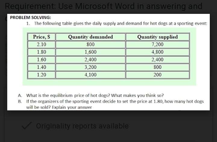 Requirement: Use Microsoft Word in answering and
PROBLEM SOLVING:
1. The following table gives the daily supply and demand for hot dogs at a sporting event:
Price, S
Quantity supplied
7,200
Quantity demanded
2.10
800
1.80
1,600
4,800
1.60
2,400
2,400
1.40
3,200
80
1.20
4,100
200
A. What is the equilibrium price of hot dogs? What makes you think so?
B. If the organizers of the sporting event decide to set the price at 1.80, how many hot dogs
will be sold? Explain your answer
V Originality reports available

