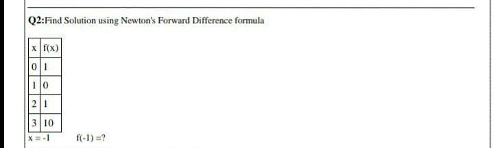 Q2:Find Solution using Newton's Forward Difference formula
x f(x)
01
10
21
3 10
x = -1
f(-1) =?
