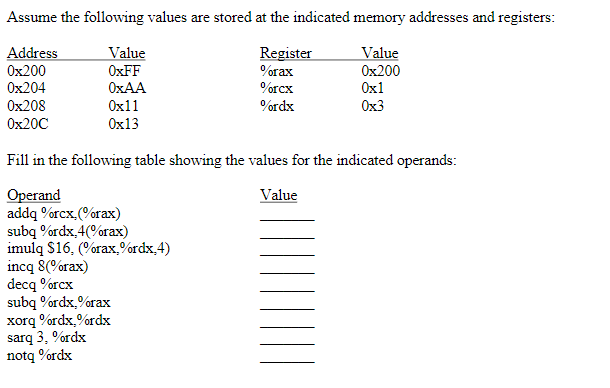 Assume the following values are stored at the indicated memory addresses and registers:
Address
Ox200
Value
Register
%orax
Value
OXFF
Ox200
Ox204
OXAA
%rcx
Ox1
Ox208
Ox11
%rdx
Ox3
Ox20C
Ox13
Fill in the following table showing the values for the indicated operands:
Value
Operand
addq %rcx,(%rax)
subą %rdx,4(%orax)
imulq $16, (%orax,%rdx,4)
incq 8(%orax)
decą %rcx
subą %rdx,%rax
xorq %rdx,%rdx
sarq 3, %rdx
notq %rdx
