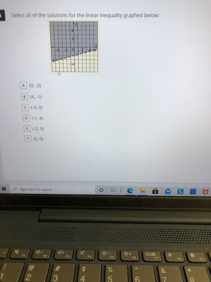 Select all of the solutions for the linear inequality graphed below:
ty
2
-2
A (0, -2)
B (4, -1)
C(-4, 0)
D (-1, 4)
E (-2, 0)
F (0, 0)
P Type here to search
F1
F2
F3
F4
F5
F6
F7
F8
F9
23
&
LO
