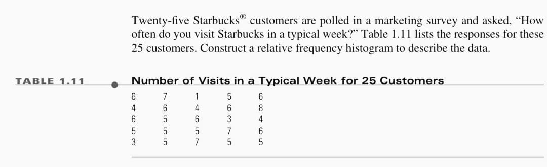 TABLE 1.11
Ⓡ
Twenty-five Starbucks customers are polled in a marketing survey and asked, "How
often do you visit Starbucks in a typical week?" Table 1.11 lists the responses for these
25 customers. Construct a relative frequency histogram to describe the data.
Number of Visits in a Typical Week for 25 Customers
5
6
8
4
6
5
ܗ ܟ ܗ ܗ
3
1655L
1465
7
6375