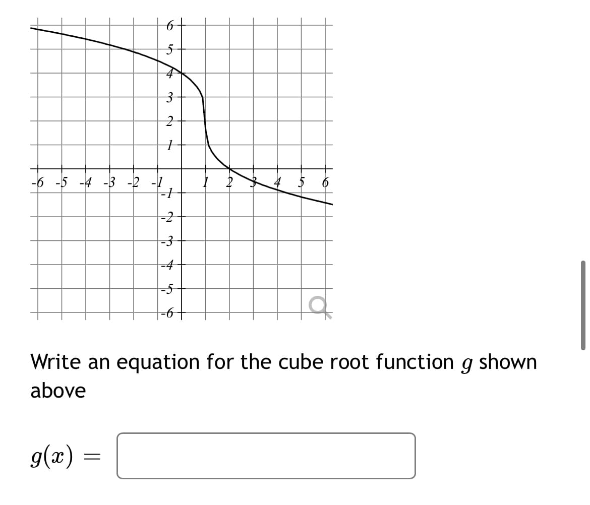 -6 -5 -4 -3 -2
-2
-3
-4
-5
Write an equation for the cube root function g shown
above
g(æ) :

