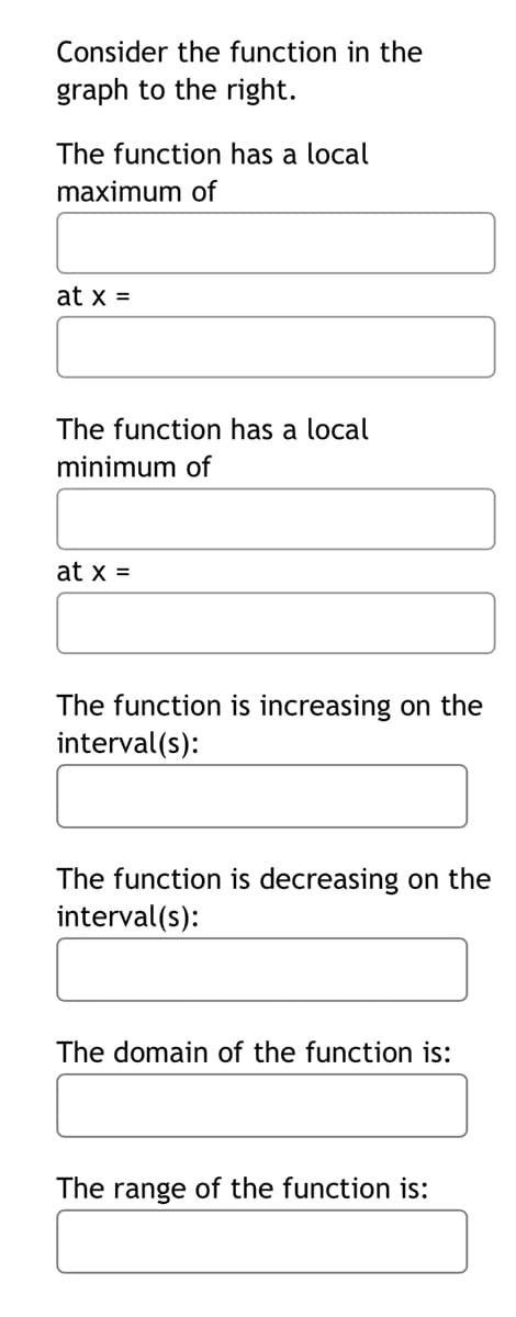 Consider the function in the
graph to the right.
The function has a local
maximum of
at x =
The function has a local
minimum of
at x =
The function is increasing on the
interval(s):
The function is decreasing on the
interval(s):
The domain of the function is:
The range of the function is:
