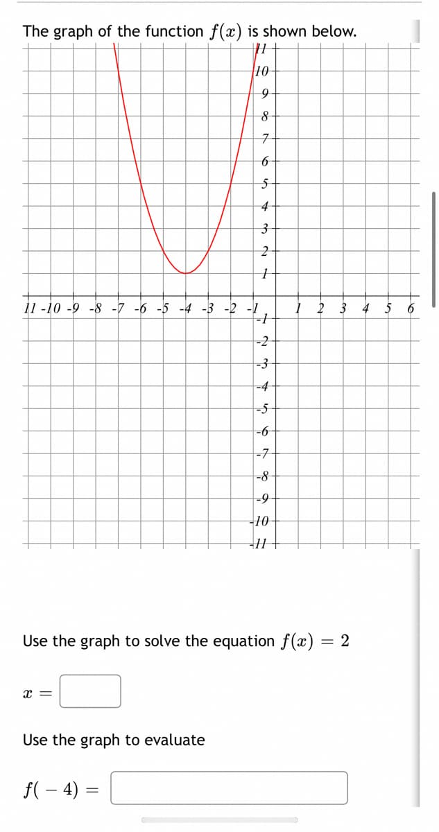 The graph of the function f(x) is shown below.
10
11 -10 -9 -8 -7 -6 -5 -4 -3 -2 -1
4 5
6
-2
-3
-4
-5
-7
-8
-9
-10
Use the graph to solve the equation f(x)
2
x =
Use the graph to evaluate
f( – 4) =

