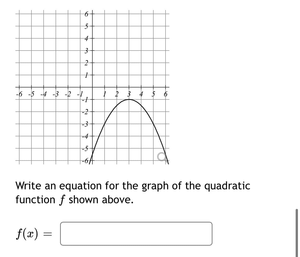 -6 -5 -4 -3 -2 -1
-1
-2
-3
=D4
-5
Write an equation for the graph of the quadratic
function f shown above.
f(x) =
