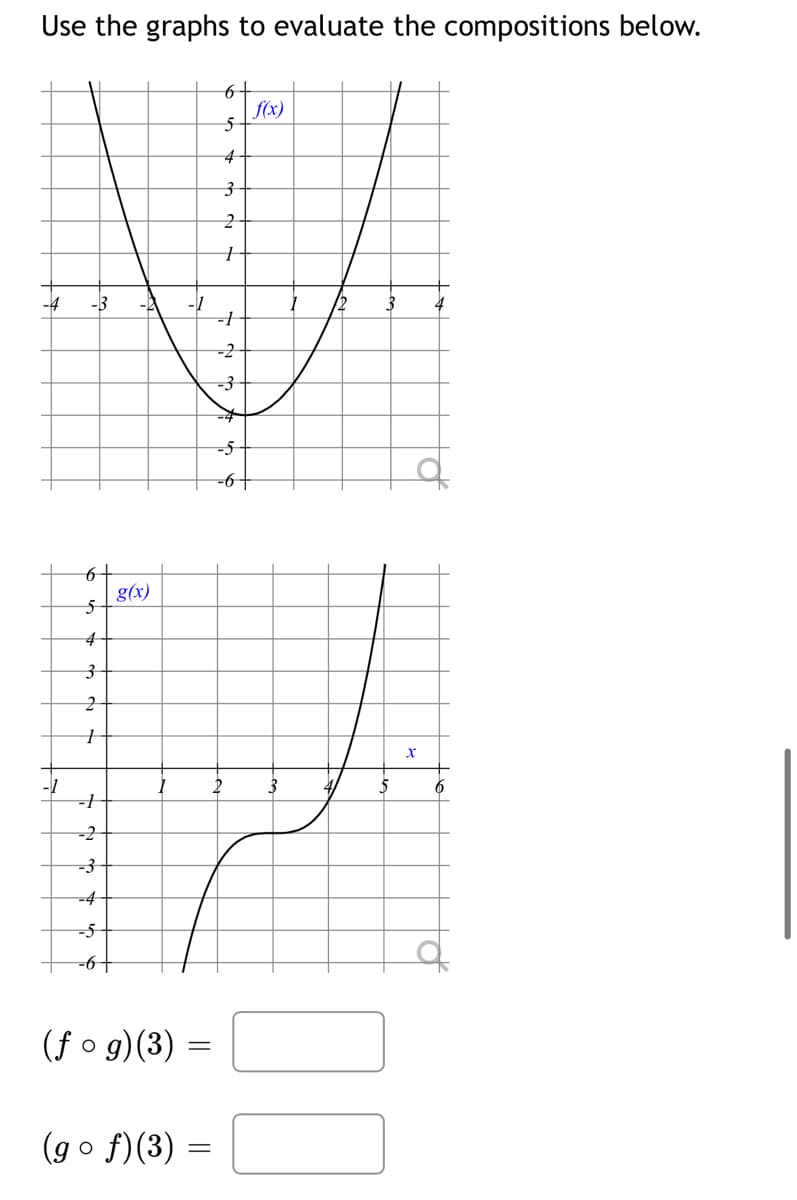 Use the graphs to evaluate the compositions below.
f(x)
4
-4
-3
-1
-2
=3
-5
-6+
6+
g(x)
4
5
6
-2
-4
-5
-6+
(f o g)(3) =
(go f)(3) =
