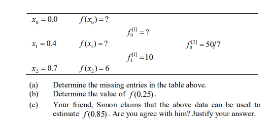 *, = 0.0
f(x,) =?
f"
= ?
x = 0.4
f(x,) =?
생기 %= 50/7
fll =10
x, = 0.7
f(x,) = 6
(a)
(b)
Determine the missing entries in the table above.
Determine the value of f(0.25).
(c)
Your friend, Simon claims that the above data can be used to
estimate f(0.85). Are you agree with him? Justify your answer.
