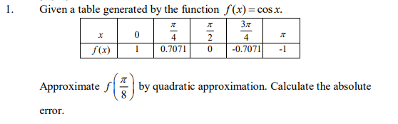 1.
Given a table generated by the function f(x)=cosx.
2
0.7071
元
4
4
f(x)
-0.7071
-1
Approximate f
by quadratic approximation. Calculate the absolute
error.
