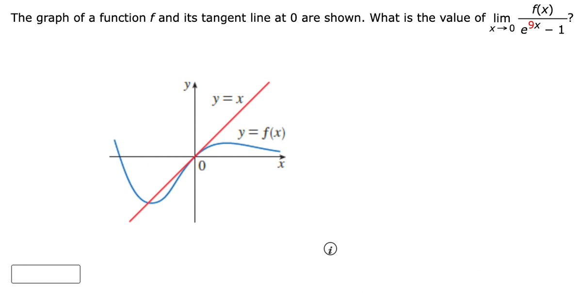 f(x)
The graph of a function f and its tangent line at 0 are shown. What is the value of lim
e9x
1
y4
y = x
y= f(x)

