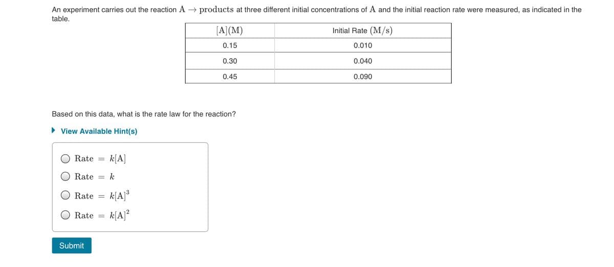 An experiment carries out the reaction A → products at three different initial concentrations of A and the initial reaction rate were measured, as indicated in the
table.
[A](M)
Initial Rate (M/s)
0.15
0.010
0.30
0.040
0.45
0.090
Based on this data, what is the rate law for the reaction?
Available Hint(s)
Rate
k[A]
Rate
k
Rate
k[A]³
Rate
k[A]?
Submit
