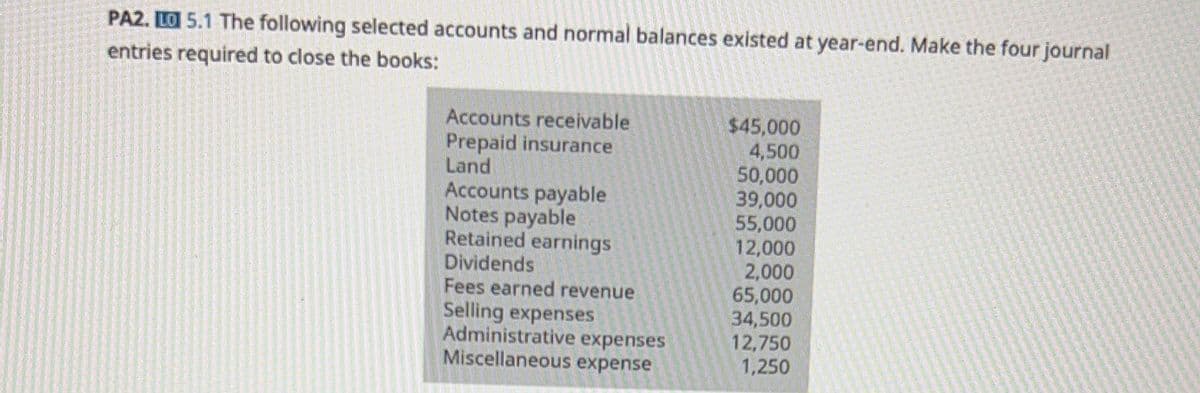 PA2. ILO 5.1 The following selected accounts and normal balances existed at year-end. Make the four journal
entries required to close the books:
Accounts receivable
$45,000
4,500
Prepaid insurance
Land
50,000
Accounts payable
39,000
Notes payable
55,000
Retained earnings
12,000
Dividends
2,000
Fees earned revenue
65,000
Selling expenses
34,500
Administrative expenses
12,750
Miscellaneous expense
1,250