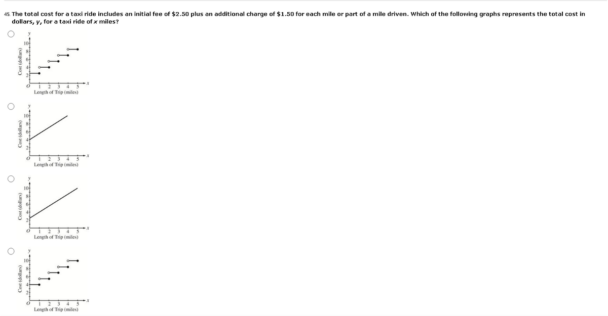 45. The total cost for a taxi ride includes an initial fee of $2.50 plus an additional charge of $1.50 for each mile or part of a mile driven. Which of the following graphs represents the total cost in
dollars, y, for a taxi ride of x miles?
10
23 4 $
Length of Trip (miles)
Length of Trip (miles)
Length of Trip (miles)
Length of Trip (miles)
Cost (dollars)
Cost (dollars)
Cost (dollars)
Cost (dollars)
