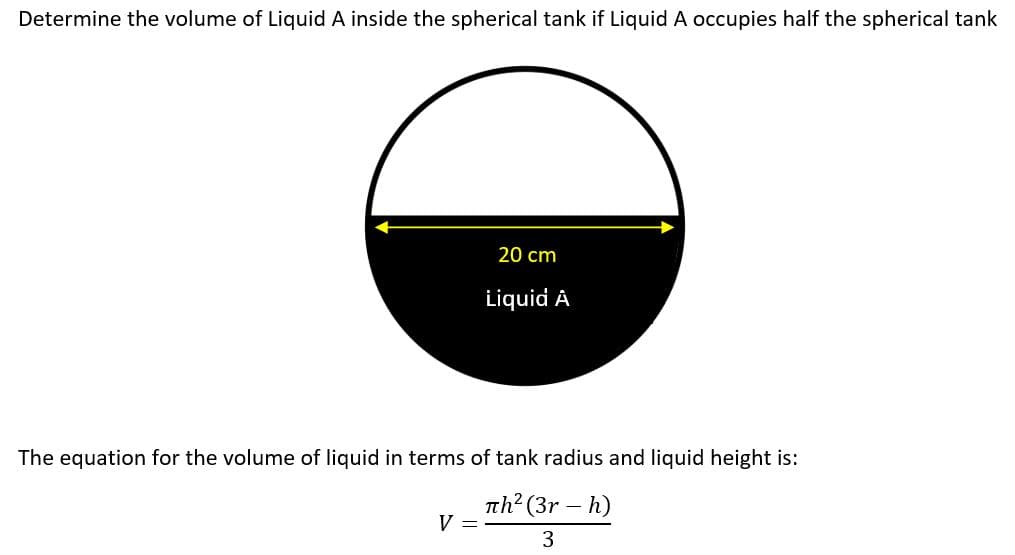 Determine the volume of Liquid A inside the spherical tank if Liquid A occupies half the spherical tank
20 cm
Liquid A
The equation for the volume of liquid in terms of tank radius and liquid height is:
V =
Th² (3r-h)
3