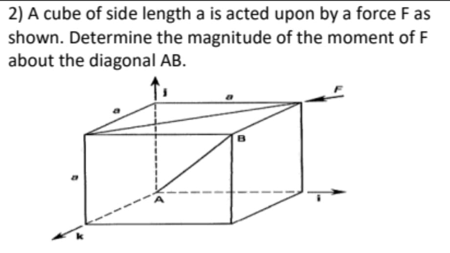 2) A cube of side length a is acted upon by a force F as
shown. Determine the magnitude of the moment of F
about the diagonal AB.
B
k
