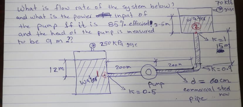 what is flow rate of the sy stem below?
andd what is the power A input of
70kla.
gage
pump if it is
and the head of the pump is measured
to be q m 2?
the
85% efficient 3-5m
O 250 kPa gage
Kal
15m
12m
200m
Zeom
WAter
yd= 60 Cm
commercial sted
pipe
pump
new
