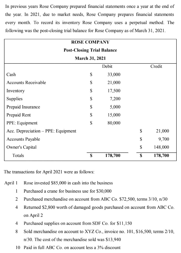In previous years Rose Company prepared financial statements once a year at the end of
the year. In 2021, due to market needs, Rose Company prepares financial statements
every month. To record its inventory Rose Company uses a perpetual method. The
following was the post-closing trial balance for Rose Company as of March 31, 2021.
ROSE COMPANY
Post-Closing Trial Balance
March 31, 2021
Debit
Credit
Cash
$
33,000
Accounts Receivable
2$
21,000
Inventory
$
17,500
Supplies
$
7,200
Prepaid Insurance
$
5,000
Prepaid Rent
$
15,000
PPE: Equipment
$
80,000
Acc. Depreciation – PPE: Equipment
2$
21,000
Accounts Payable
$
9,700
Owner's Capital
$
148,000
Totals
178,700
$
178,700
The transactions for April 2021 were as follows:
April 1
Rose invested $85,000 in cash into the business
1
Purchased a crane for business use for $30,000
2
Purchased merchandise on account from ABC Co. $72,500, terms 3/10, n/30
4
Returned $2,800 worth of damaged goods purchased on account from ABC Co.
on April 2
4
Purchased supplies on account from SDF Co. for $11,150
8.
Sold merchandise on account to XYZ Co., invoice no. 101, $16,500, terms 2/10,
n/30. The cost of the merchandise sold was $13,940
10 Paid in full ABC Co. on account less a 3% discount
