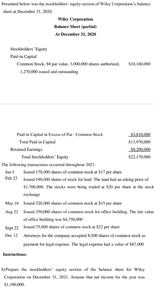 Presented below was the stockholders' equity section of Wiley Corporation's balance
sheet at December 31, 2020.
Wiley Corporation
Balance Sheet (partial)
At December 31, 2020
Stockholders' Equity
Paid-in Capital
Common Stock, $8 par value, 3,000,000 shares authorized,
$10,160,000
1,270,000 issued and outstanding
Paid-in Capital in Excess of Par– Common Stock
$3.810.000
Total Paid-in Capital
$13,970,000
Retained Earnings
$8,200,000
Total Stockholders' Equity
$22,170,000
The following transactions occurred throughout 2021:
Jan 4
Issued 170,000 shares of common stock at $17 per share
Feb 23
Issued 190,000 shares of stock for land. The land had an asking price of
$1,700,000. The stocks were being traded at $20 per share at the stock
exchange
May 16
Issued 320,000 shares of common stock at $15 per share
Aug 22
Issued 250,000 shares of common stock for office building. The fair value
of office building was $4,750,000
Sept 22
Issued 75,000 shares of common stock at $22 per share
Dec 12
Attorneys for the company accepted 8,500 shares of common stock as
payment for legal expense. The legal expense had a value of $87,000
Instructions:
b)Prepare the stockholders' equity section of the balance sheet for Wiley
Corporation on December 31, 2021. Assume that net income for the year was
$1,100,000.
