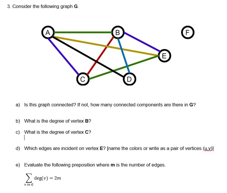 3. Consider the following graph G.
A
B
F
E
a) Is this graph connected? If not, how many connected components are there in G?
b) What is the degree of vertex B?
c) What is the degree of vertex C?
d) Which edges are incident on vertex E? [name the colors or write as a pair of vertices (y)I
e) Evaluate the following preposition where m is the number of edges.
> deg(v) = 2m
v in G
