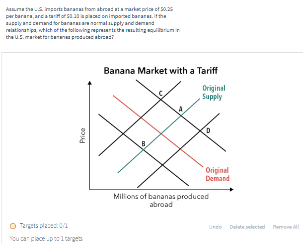 Assume the U.S. imports bananas from abroad at a market price of $0.25
per banana, and a tariff of $0.10 is placed on imported bananas. If the
supply and demand for bananas are normal supply and demand
relationships, which of the following represents the resulting equilibrium in
the U.S. market for bananas produced abroad?
Price
O Targets placed: 0/1
You can place up to 1 targets
Banana Market with a Tariff
Original
Supply
B
A
Original
Demand
Millions of bananas produced
abroad
Undo
Delete selected
Remove All
