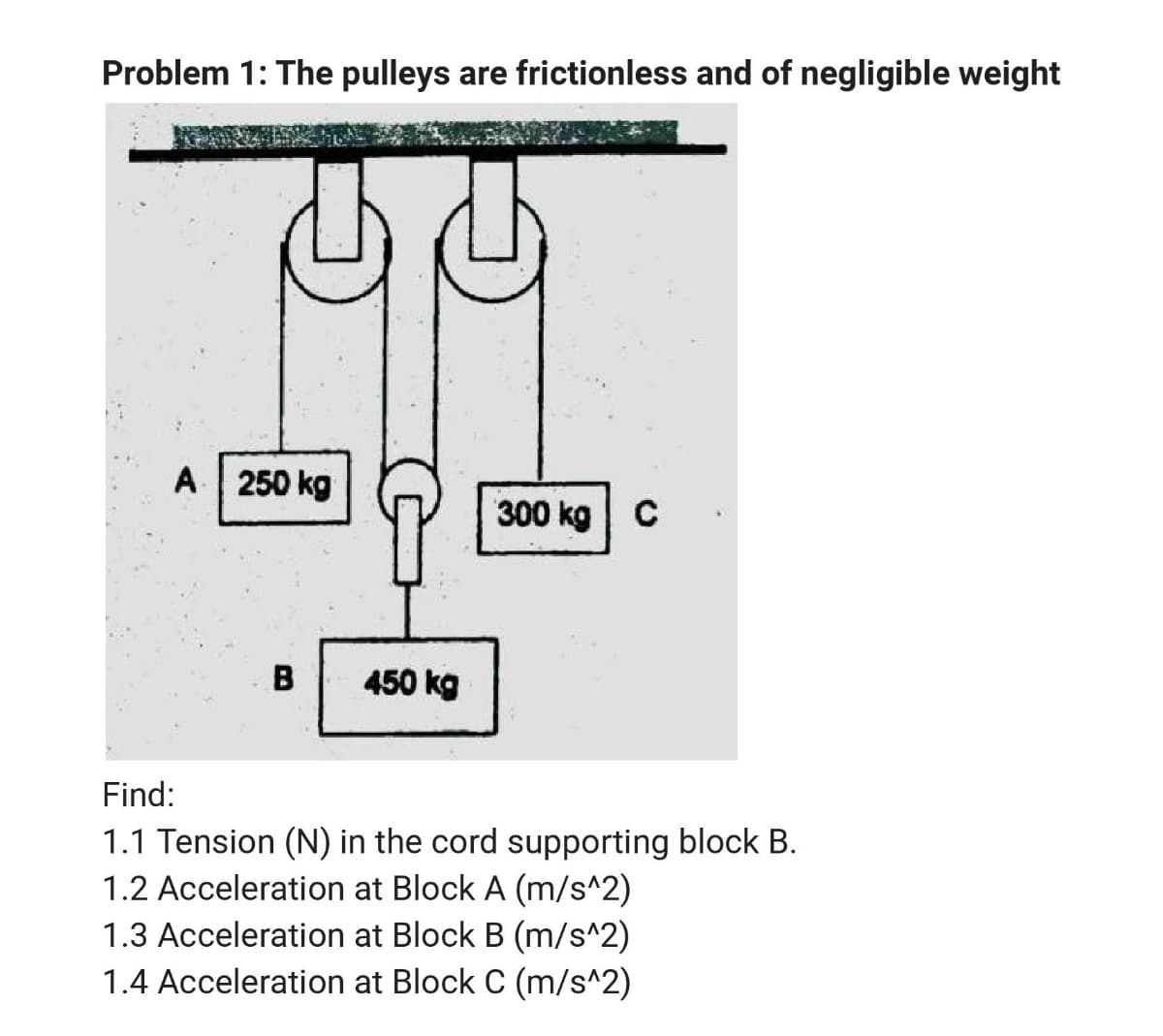Problem 1: The pulleys are frictionless and of negligible weight
A 250 kg
300 kg
450 kg
Find:
1.1 Tension (N) in the cord supporting block B.
1.2 Acceleration at Block A (m/s^2)
1.3 Acceleration at Block B (m/s^2)
1.4 Acceleration at Block C (m/s^2)
