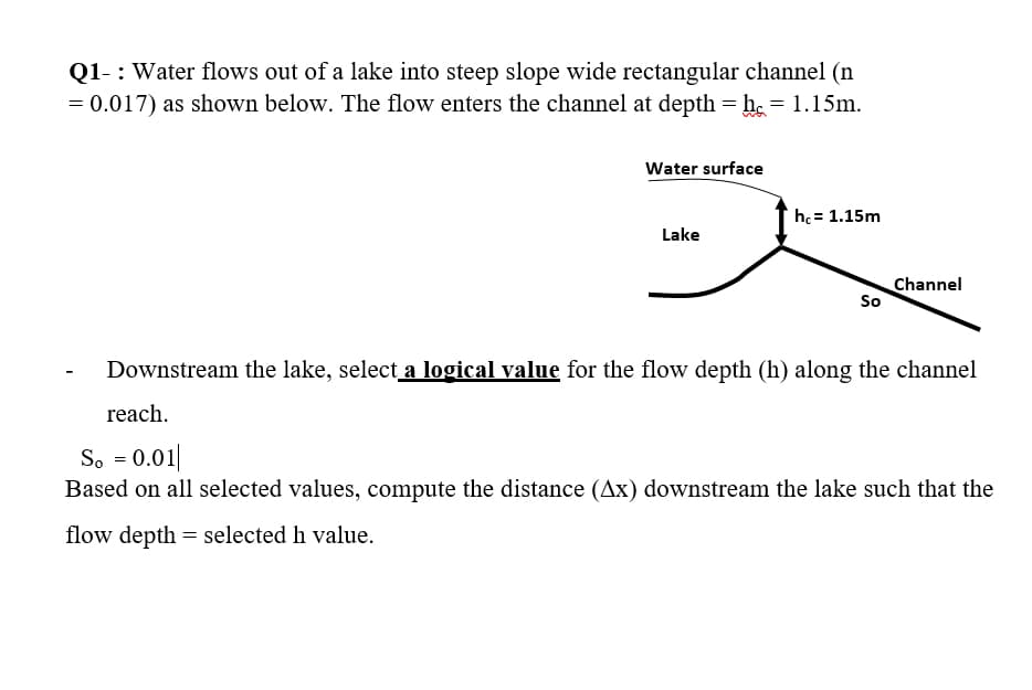 Q1- : Water flows out of a lake into steep slope wide rectangular channel (n
= 0.017) as shown below. The flow enters the channel at depth = h. = 1.15m.
Water surface
he= 1.15m
Lake
Channel
So
Downstream the lake, select a logical value for the flow depth (h) along the channel
reach.
So = 0.01|
Based on all selected values, compute the distance (Ax) downstream the lake such that the
flow depth = selected h value.
